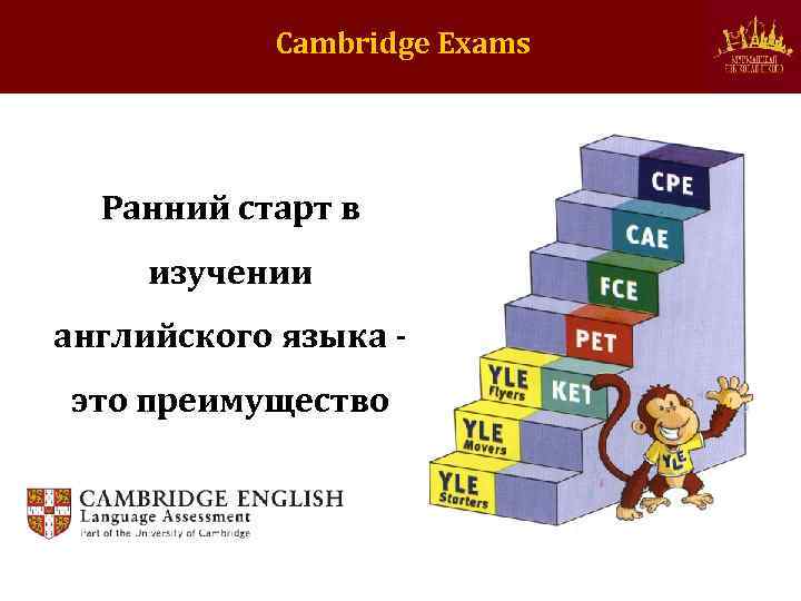 Cambridge Exams Ранний старт в изучении английского языка это преимущество 