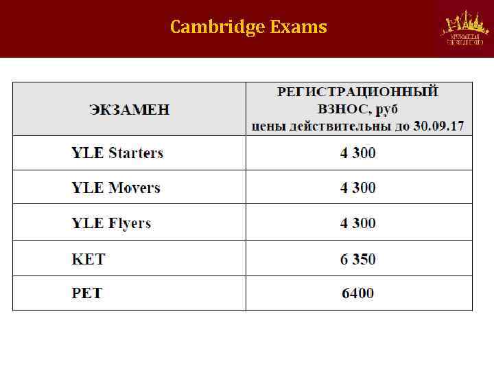 Cambridge Exams 