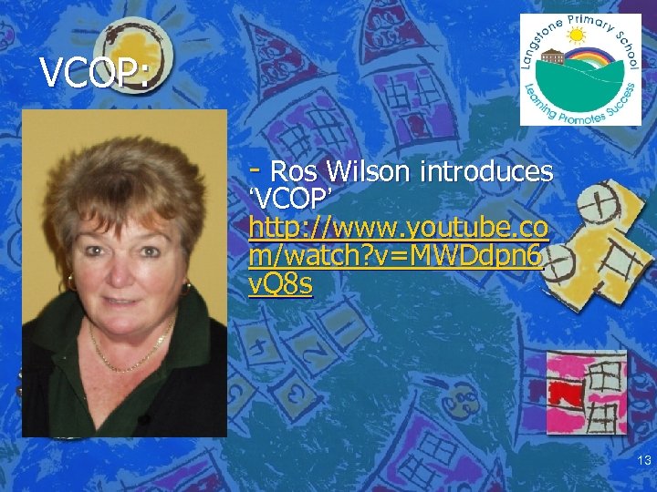 VCOP: - Ros Wilson introduces ‘VCOP’ http: //www. youtube. co m/watch? v=MWDdpn 6 v.