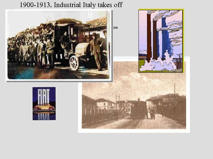 1900 -1913. Industrial Italy takes off industrialisation 