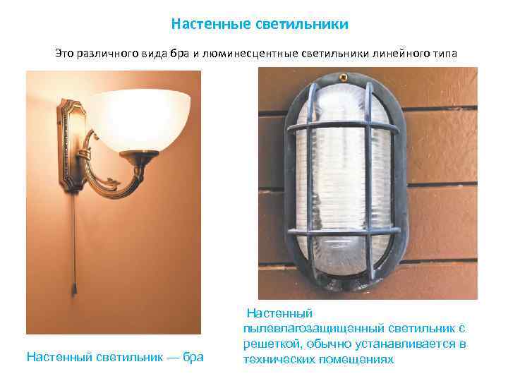 Настенные светильники Это различного вида бра и люминесцентные светильники линейного типа Настенный светильник —