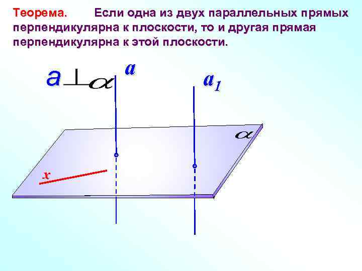 Если одна из двух параллельных перпендикулярна. Прямая перпендикулярна плоскости и параллельна другой прямой. Параллельные прямые перпендикулярные к плоскости 10 класс. Теорема о двух прямых перпендикулярных одной плоскости. Две прямые на плоскости называются перпендикулярными если.