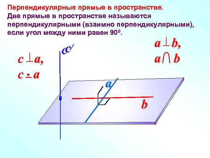 Перпендикулярные линии картинки