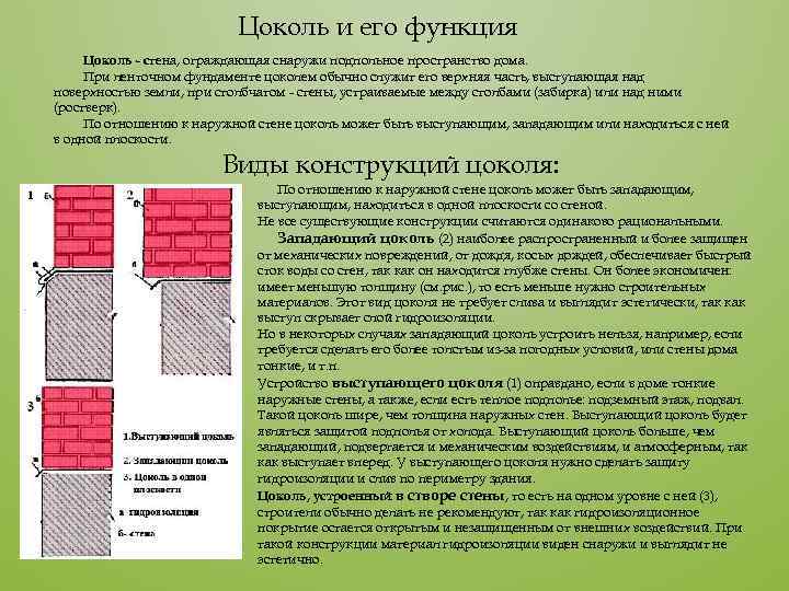 Цоколь и его функция Цоколь - стена, ограждающая снаружи подпольное пространство дома. При ленточном