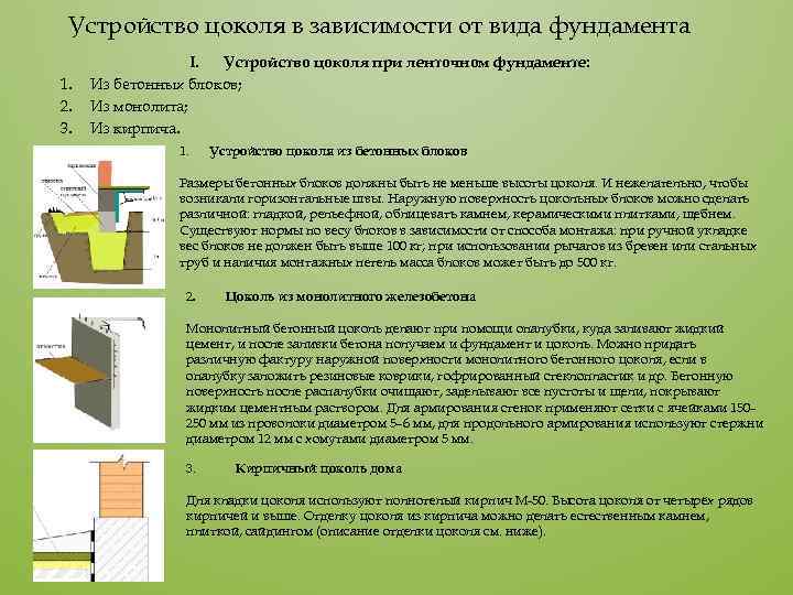 Устройство цоколя в зависимости от вида фундамента 1. 2. 3. I. Устройство цоколя при