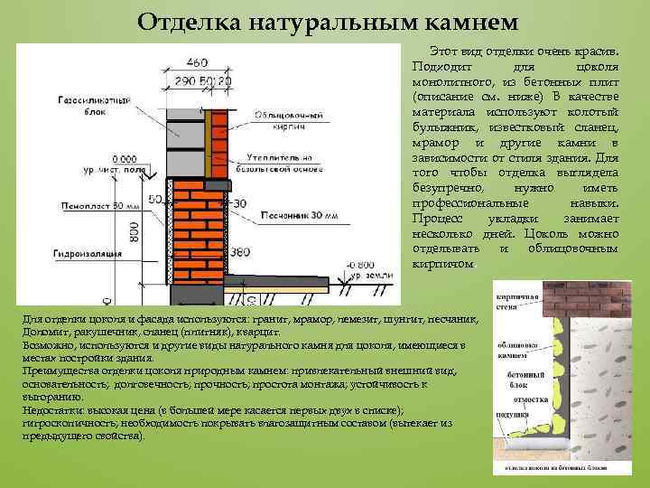  Отделка натуральным камнем Этот вид отделки очень красив. Подходит для цоколя монолитного, из