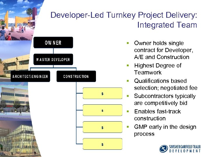 Developer-Led Turnkey Project Delivery: Integrated Team § Owner holds single contract for Developer, A/E