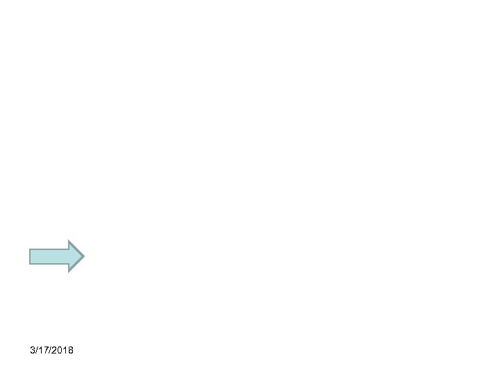 3/17/2018 