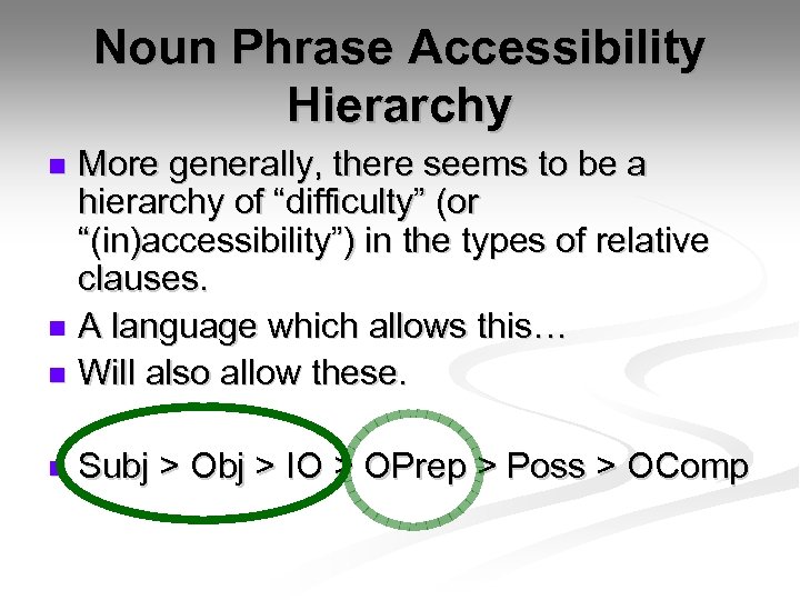Noun Phrase Accessibility Hierarchy More generally, there seems to be a hierarchy of “difficulty”