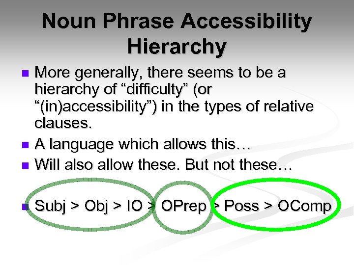Noun Phrase Accessibility Hierarchy More generally, there seems to be a hierarchy of “difficulty”