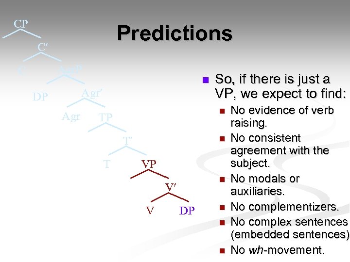 CP Predictions C Agr. P C n Agr DP Agr n TP T T
