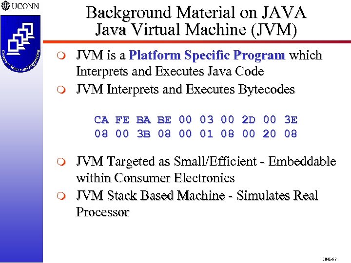 Background Material on JAVA Java Virtual Machine (JVM) m m JVM is a Platform