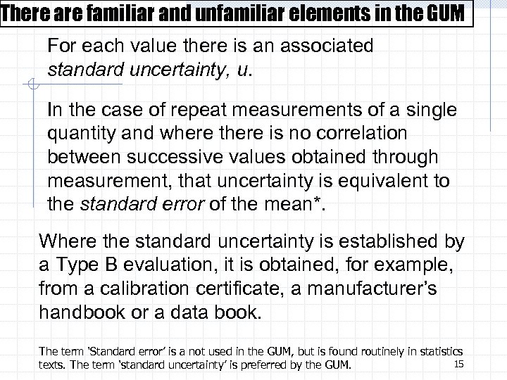 There are familiar and unfamiliar elements in the GUM For each value there is