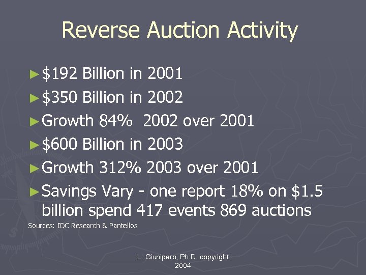 Reverse Auction Activity ► $192 Billion in 2001 ► $350 Billion in 2002 ►