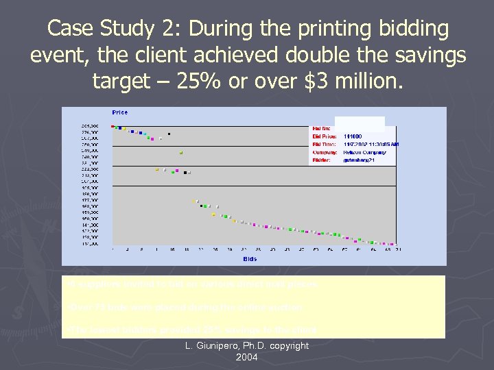 Case Study 2: During the printing bidding event, the client achieved double the savings