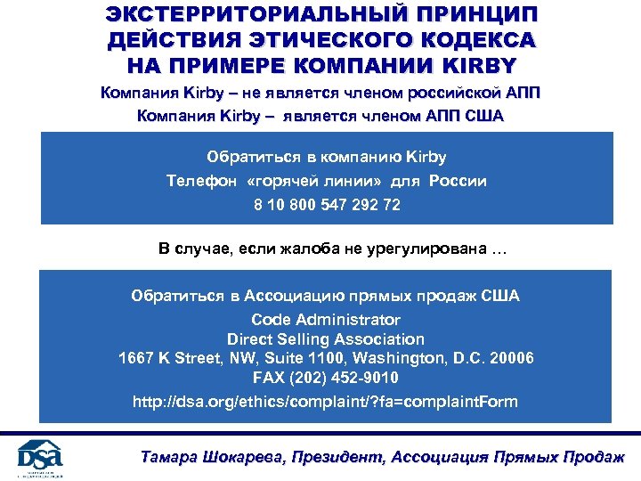 ЭКСТЕРРИТОРИАЛЬНЫЙ ПРИНЦИП ДЕЙСТВИЯ ЭТИЧЕСКОГО КОДЕКСА НА ПРИМЕРЕ КОМПАНИИ KIRBY Компания Kirby – не является