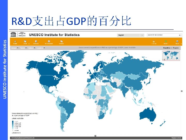 UNESCO Institute for Statistics R&D支出占GDP的百分比 