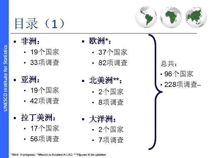 UNESCO Institute for Statistics 目录（1） § 非洲： • 19个国家 § 欧洲*： • 37个国家 •