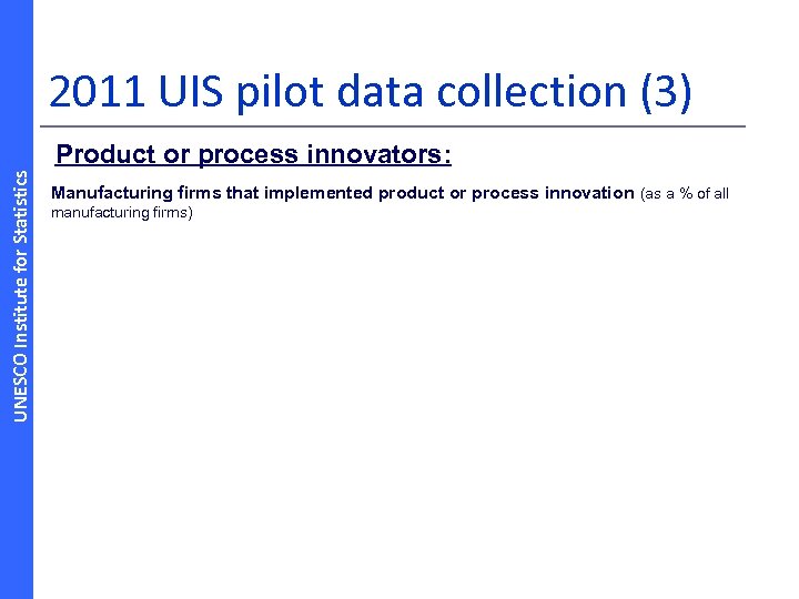 2011 UIS pilot data collection (3) UNESCO Institute for Statistics Product or process innovators:
