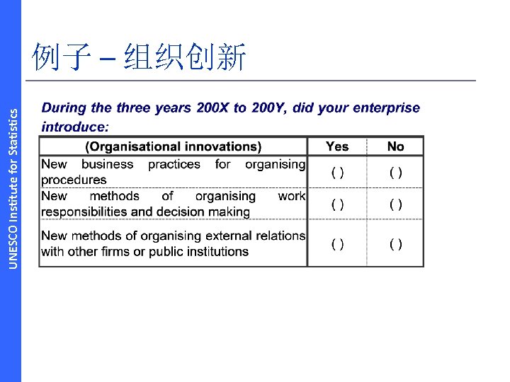 UNESCO Institute for Statistics 例子 – 组织创新 
