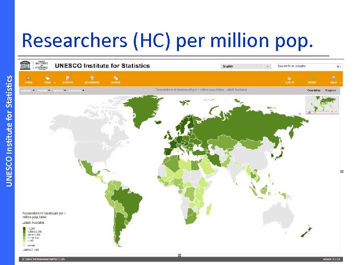 UNESCO Institute for Statistics Researchers (HC) per million pop. 