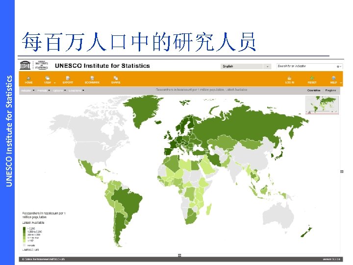 UNESCO Institute for Statistics 每百万人口中的研究人员 