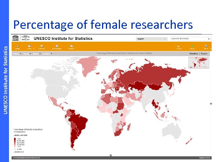 UNESCO Institute for Statistics Percentage of female researchers 