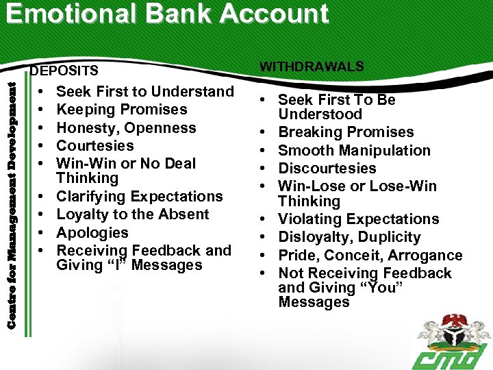 Emotional Bank Account Centre for Management Development DEPOSITS • • • Seek First to