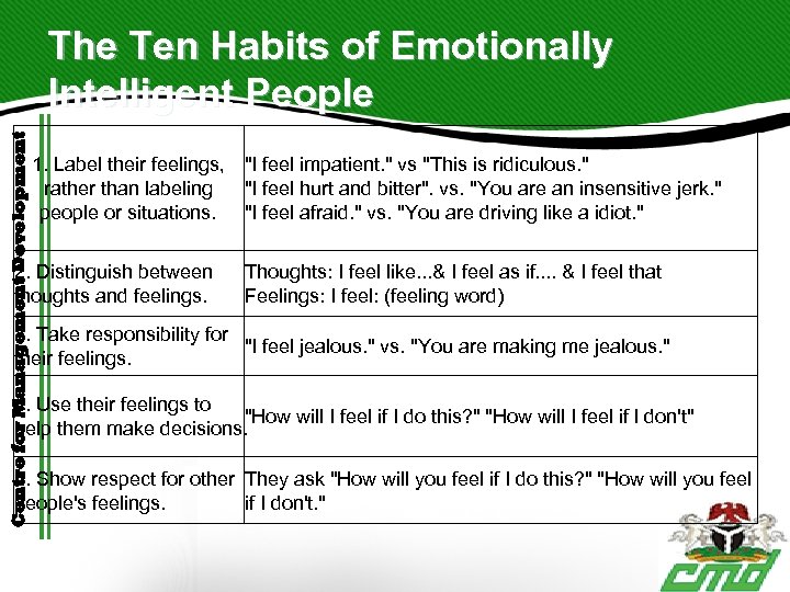 Centre for Management Development The Ten Habits of Emotionally Intelligent People 1. Label their