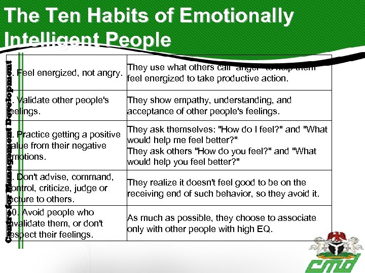 Centre for Management Development The Ten Habits of Emotionally Intelligent People 6. Feel energized,