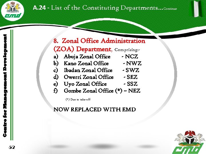 Centre for Management Development A. 24 - List of the Constituting Departments. . .