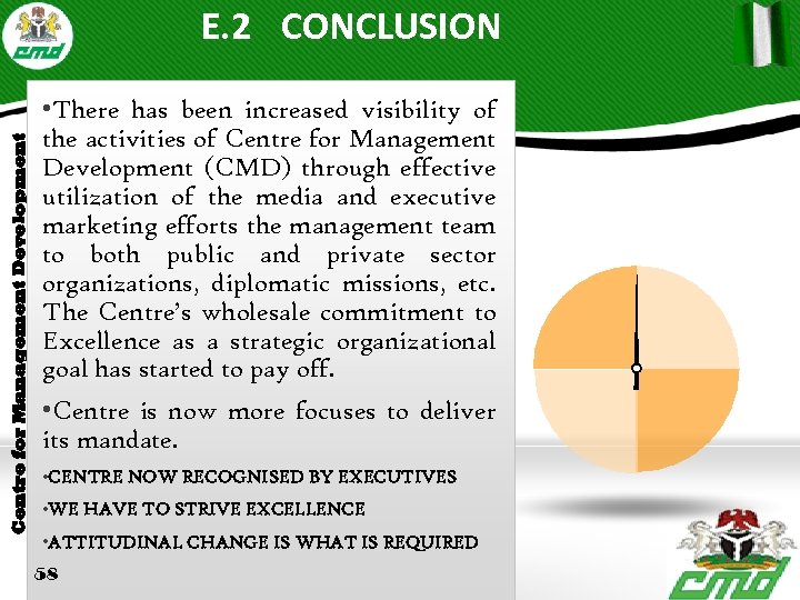 Centre for Management Development E. 2 CONCLUSION • There has been increased visibility of