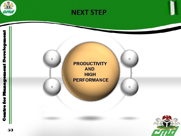 Centre for Management Development NEXT STEP C C PRODUCTIVITY AND HIGH PERFORMANCE C 59