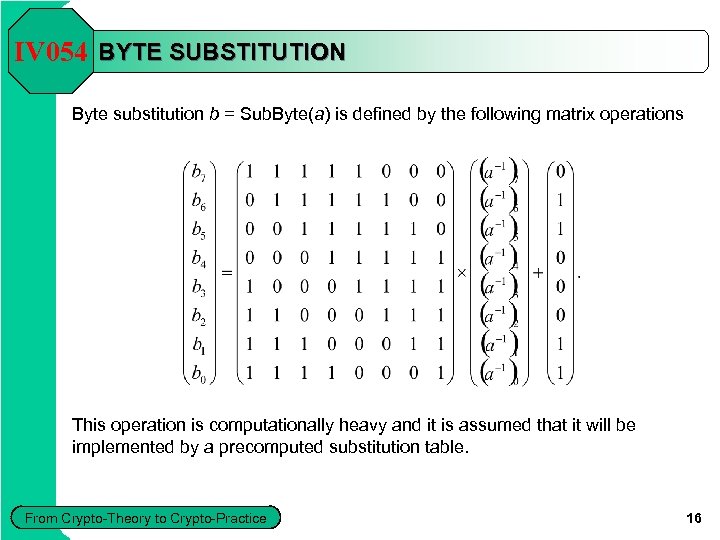 IV 054 BYTE SUBSTITUTION Byte substitution b = Sub. Byte(a) is defined by the