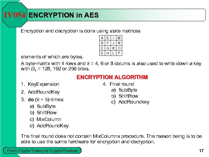 IV 054 ENCRYPTION in AES Encryption and decryption is done using state matrices A