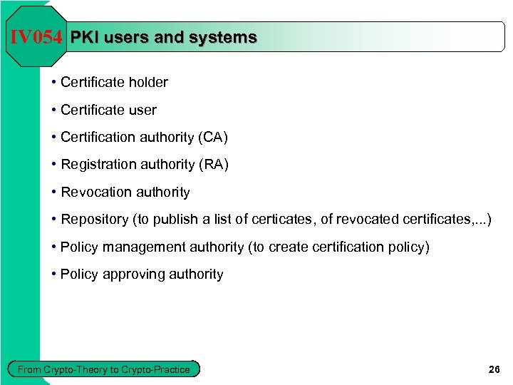 IV 054 PKI users and systems • Certificate holder • Certificate user • Certification