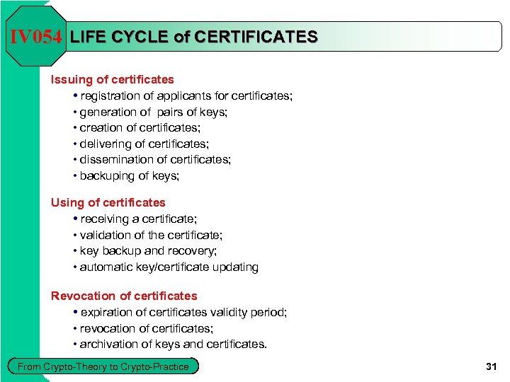 IV 054 LIFE CYCLE of CERTIFICATES Issuing of certificates • registration of applicants for