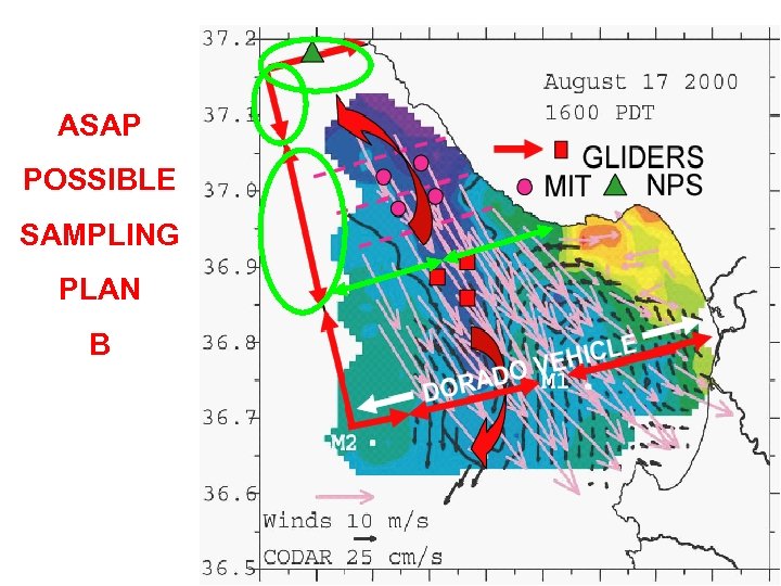 ASAP POSSIBLE SAMPLING PLAN B 