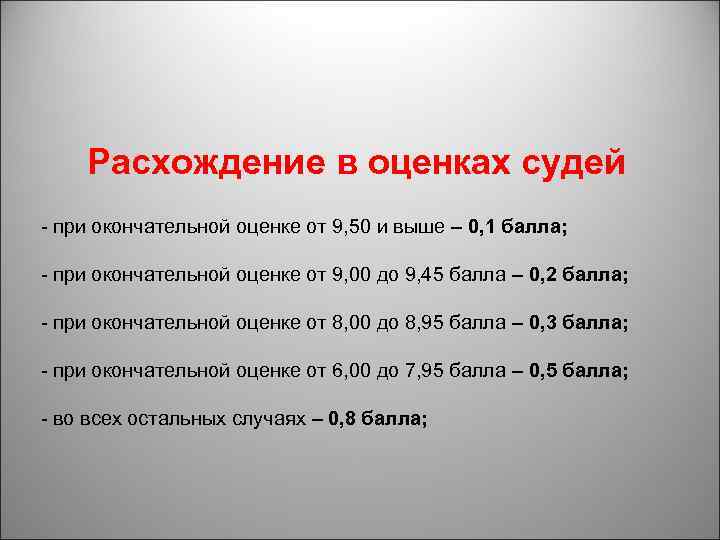 Оценки судей. Критерии оценки судей по гимнастике. Оценка расхождения. Оценки судей 9.0. При оценке задания 39 расхождение.