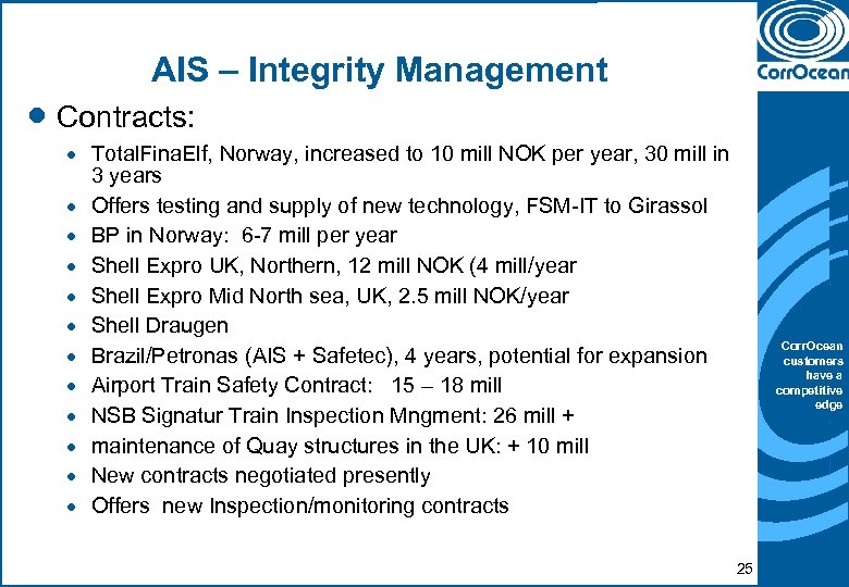 AIS – Integrity Management · Contracts: · Total. Fina. Elf, Norway, increased to 10