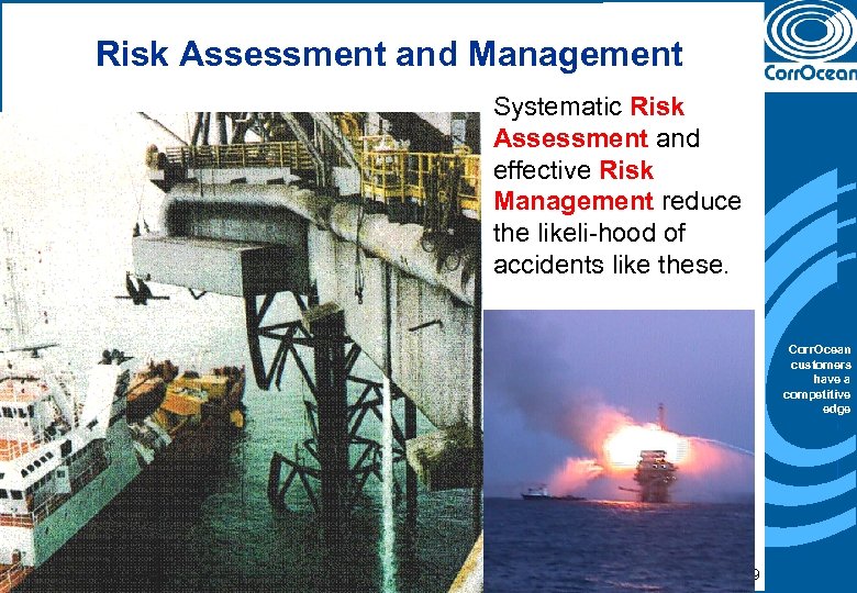 Risk Assessment and Management Systematic Risk Assessment and effective Risk Management reduce the likeli-hood