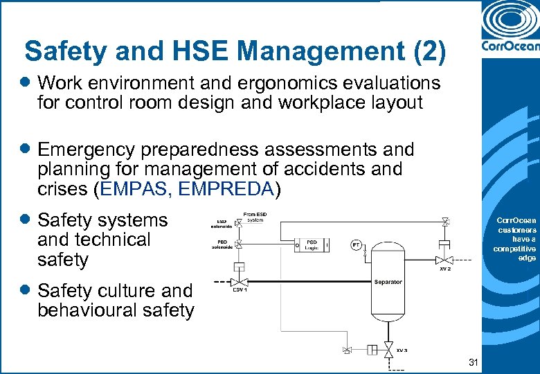 Safety and HSE Management (2) · Work environment and ergonomics evaluations for control room