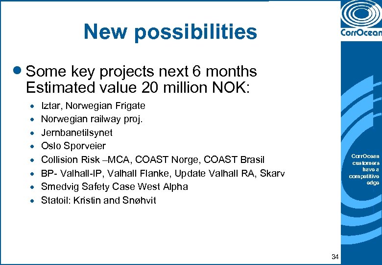 New possibilities · Some key projects next 6 months Estimated value 20 million NOK: