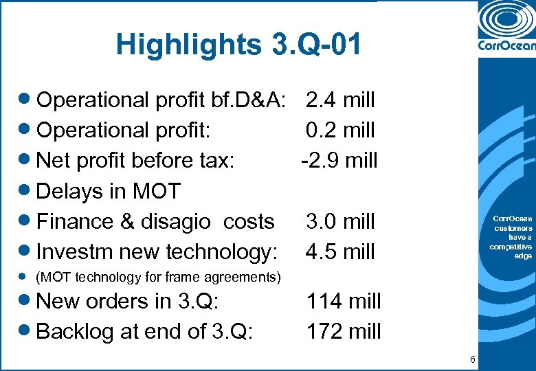 Highlights 3. Q-01 · Operational profit bf. D&A: 2. 4 mill · Operational profit: