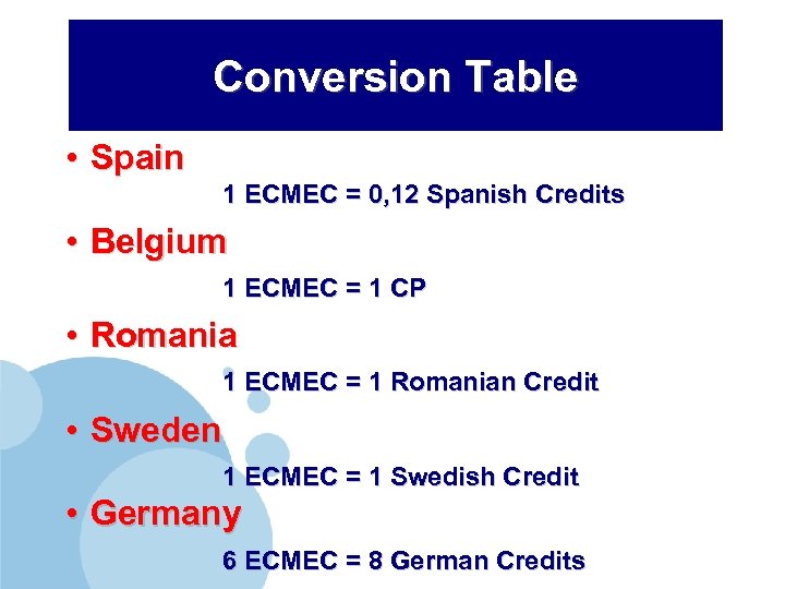 Conversion Table • Spain 1 ECMEC = 0, 12 Spanish Credits • Belgium 1