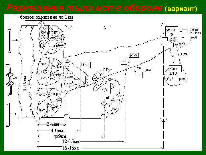 Размещение тыла мсп в обороне (вариант) 