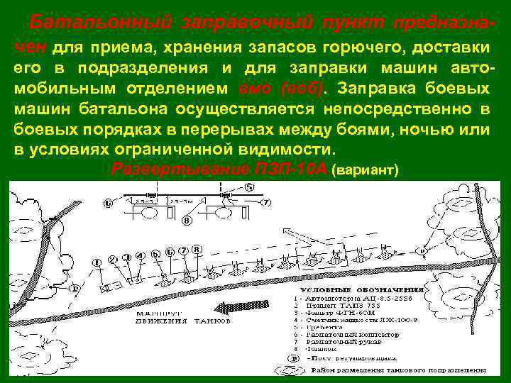 Батальонный заправочный пункт предназначен для приема, хранения запасов горючего, доставки его в подразделения и