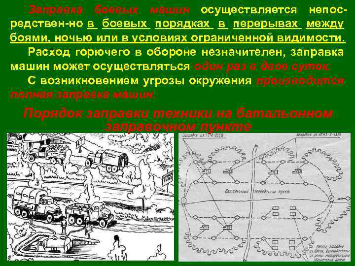 Заправка боевых машин осуществляется непос редствен но в боевых порядках в перерывах между боями,