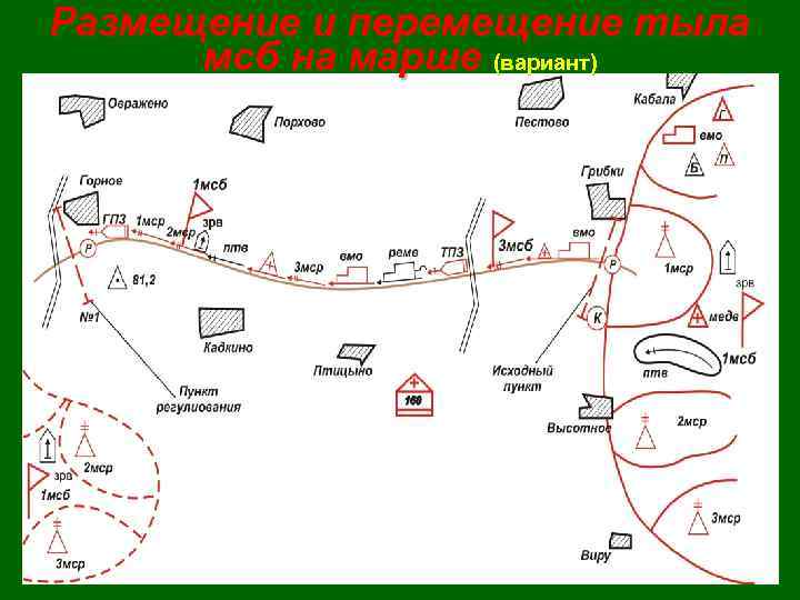 Принципиальная схема связи тыла мсбр проводными и подвижными средствами