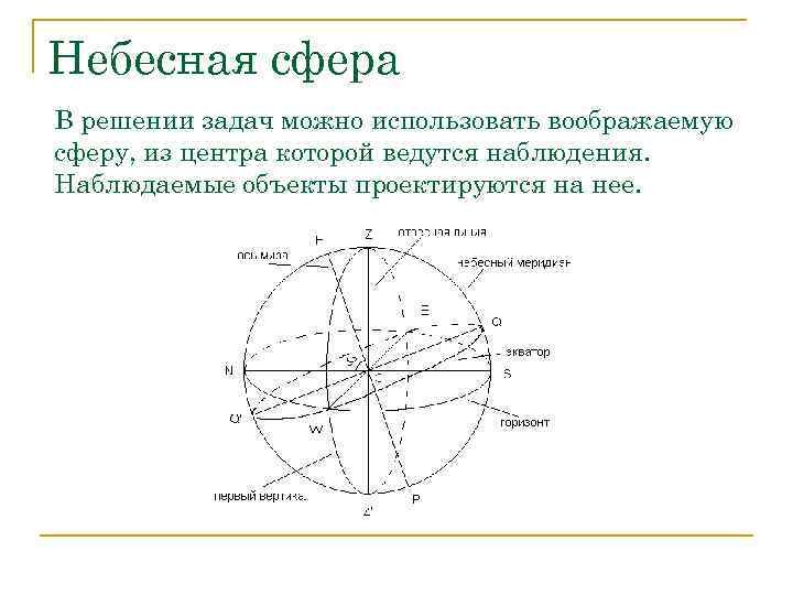 Небесная сфера В решении задач можно использовать воображаемую сферу, из центра которой ведутся наблюдения.